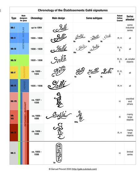 <FONT COLOR=RED>Home</FONT>. gallesigchart